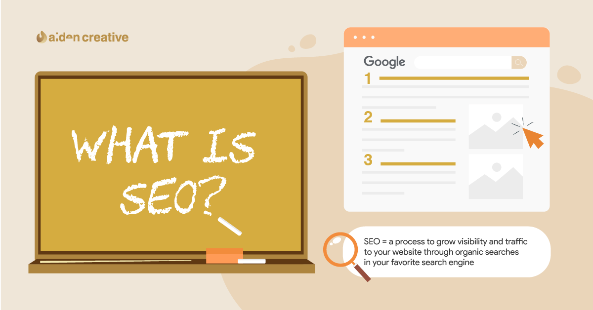 What is SEO (Search Engine Optimization) in Marketing? 📈