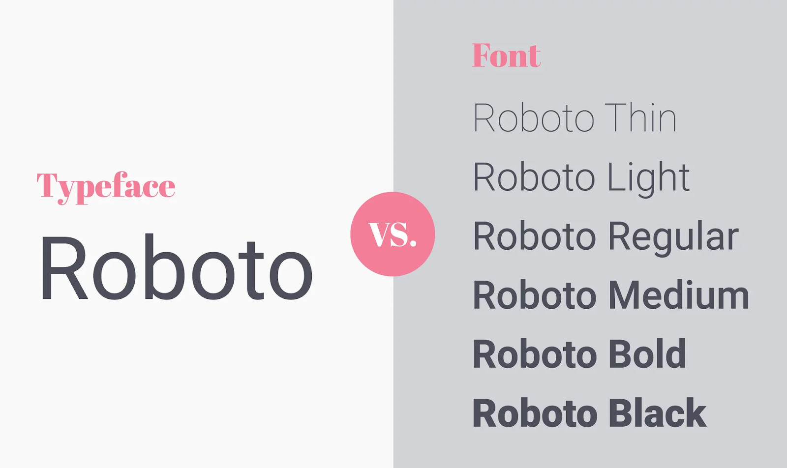 clear typeface is a must in your website design guidelines